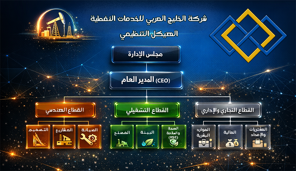 أنقر لفتح الصورة بجودة كاملة